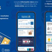 resultados elecciones 2025